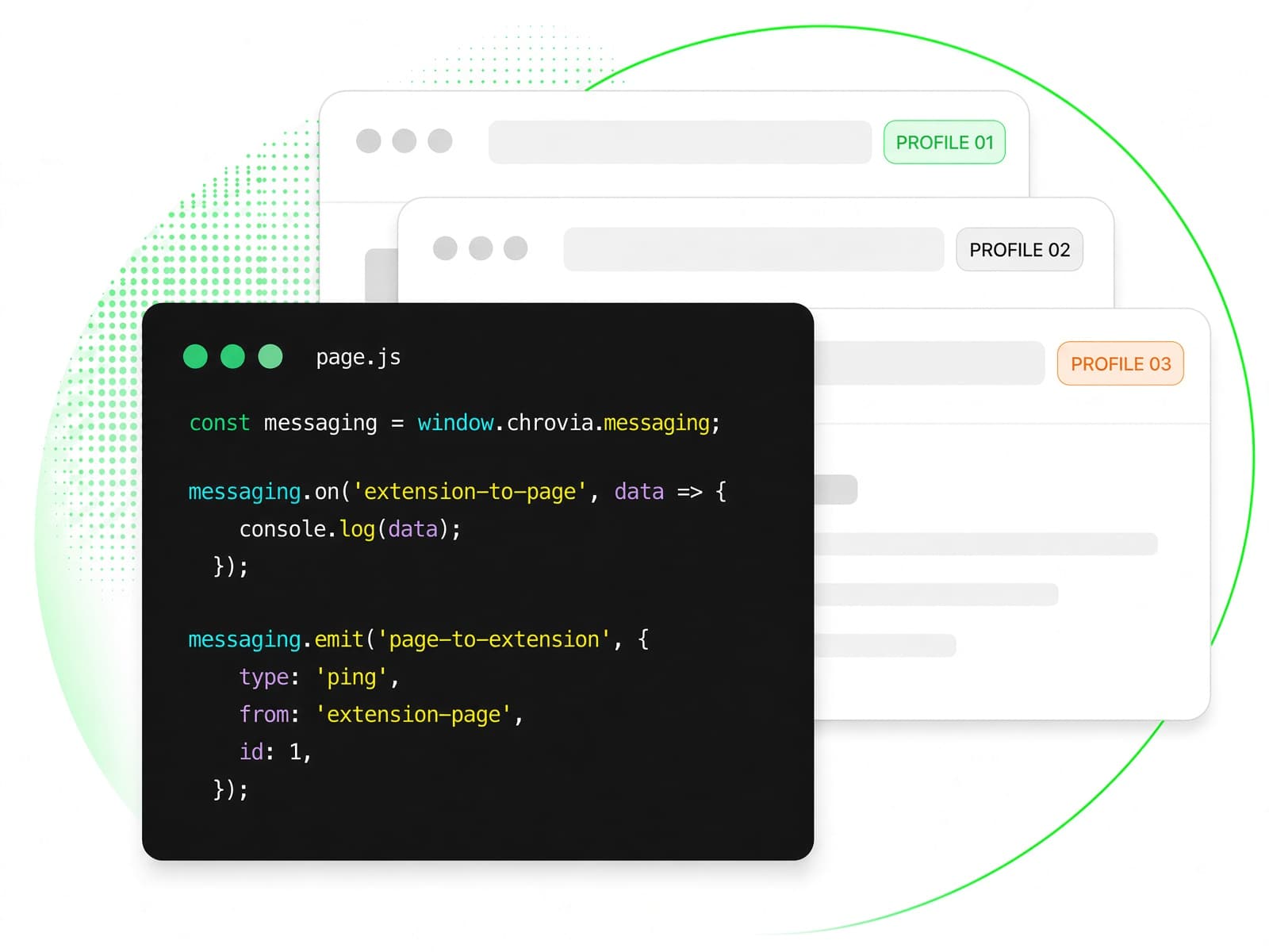 Chrovia 内核演示:多身份浏览器窗口与 JS API